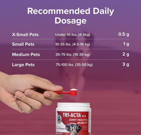 Tri-Acta H.A. Maximum Strength Powder Joint Supplement for Medium Dogs 140g