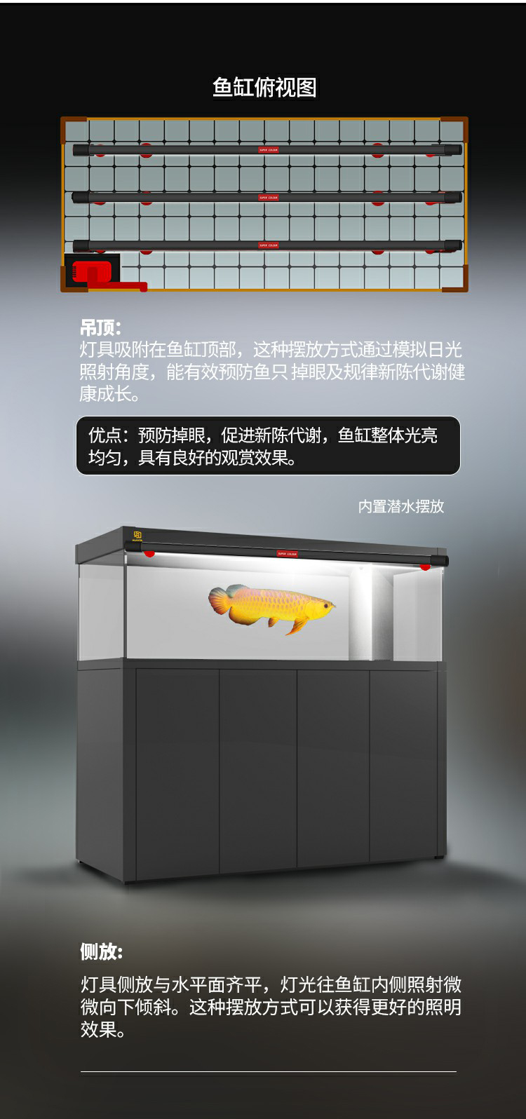 MAYIN GBW Series Aquarium Waterproof Arowana LED Light 72cm/112cm/142cm/172cm