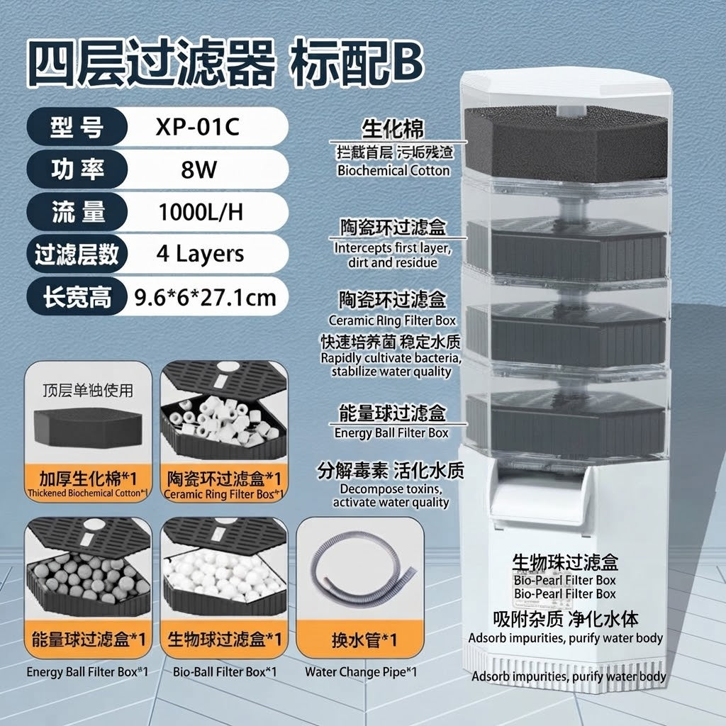 Jeneca Multi-Layer Low-Water Waterfall Filter & Turtle Tank Filter Cleaner XP01C