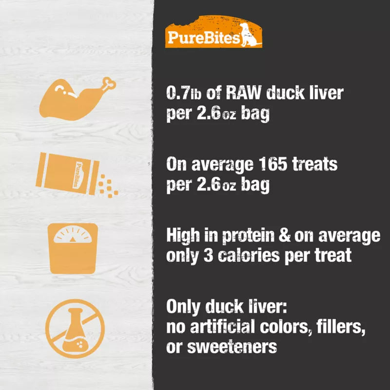 Purebites® Freeze Dried Dog Treat - Duck 2.6oz/74g