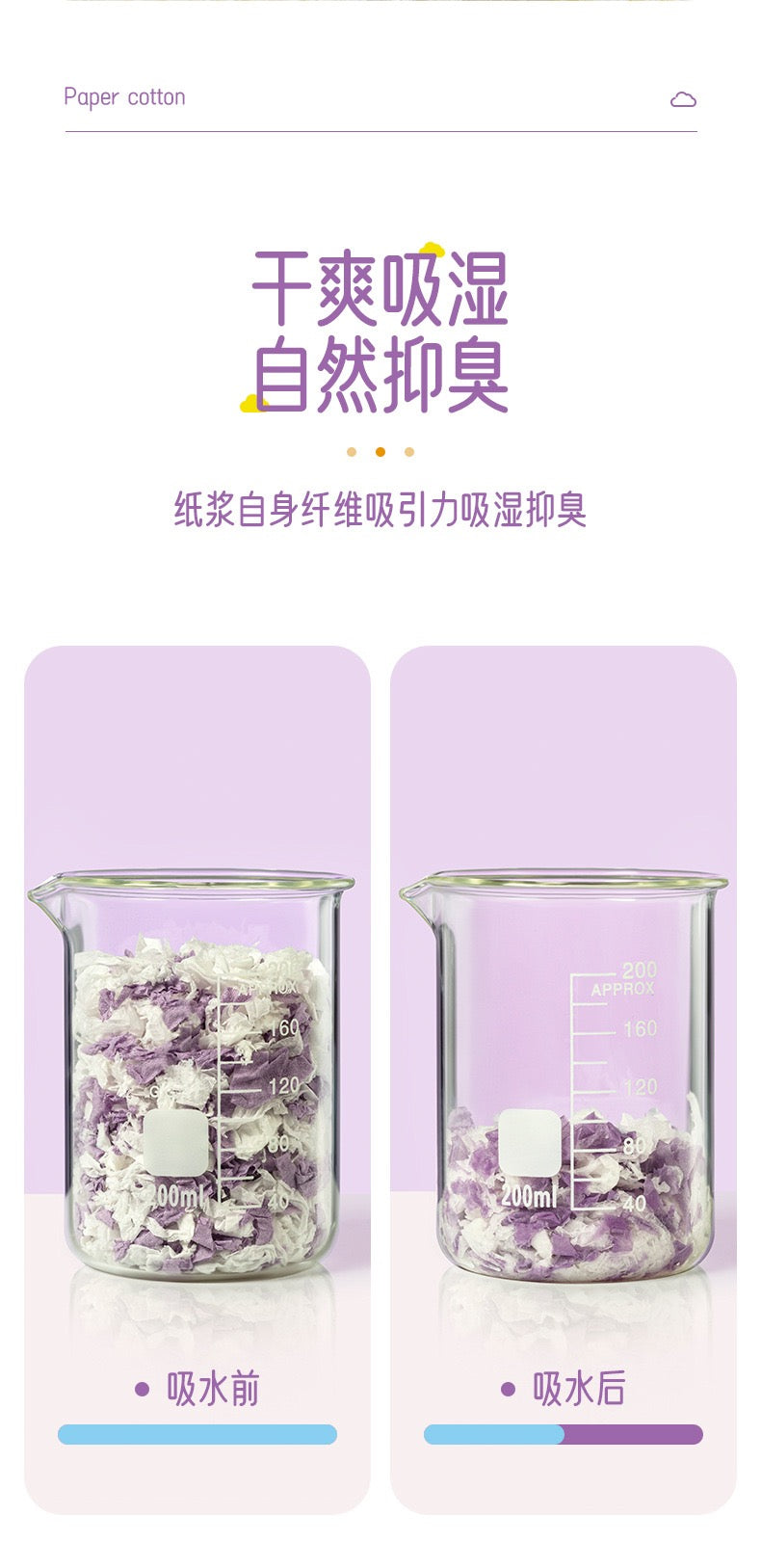 Yee Cream Purple Yam Dust-Free And Odor Control Natural Paper Cotton Hamster Bedding For Small Pets 450g