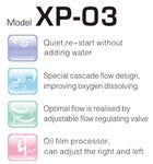 Jeneca Aquarium External Hanging Filter XP-03B