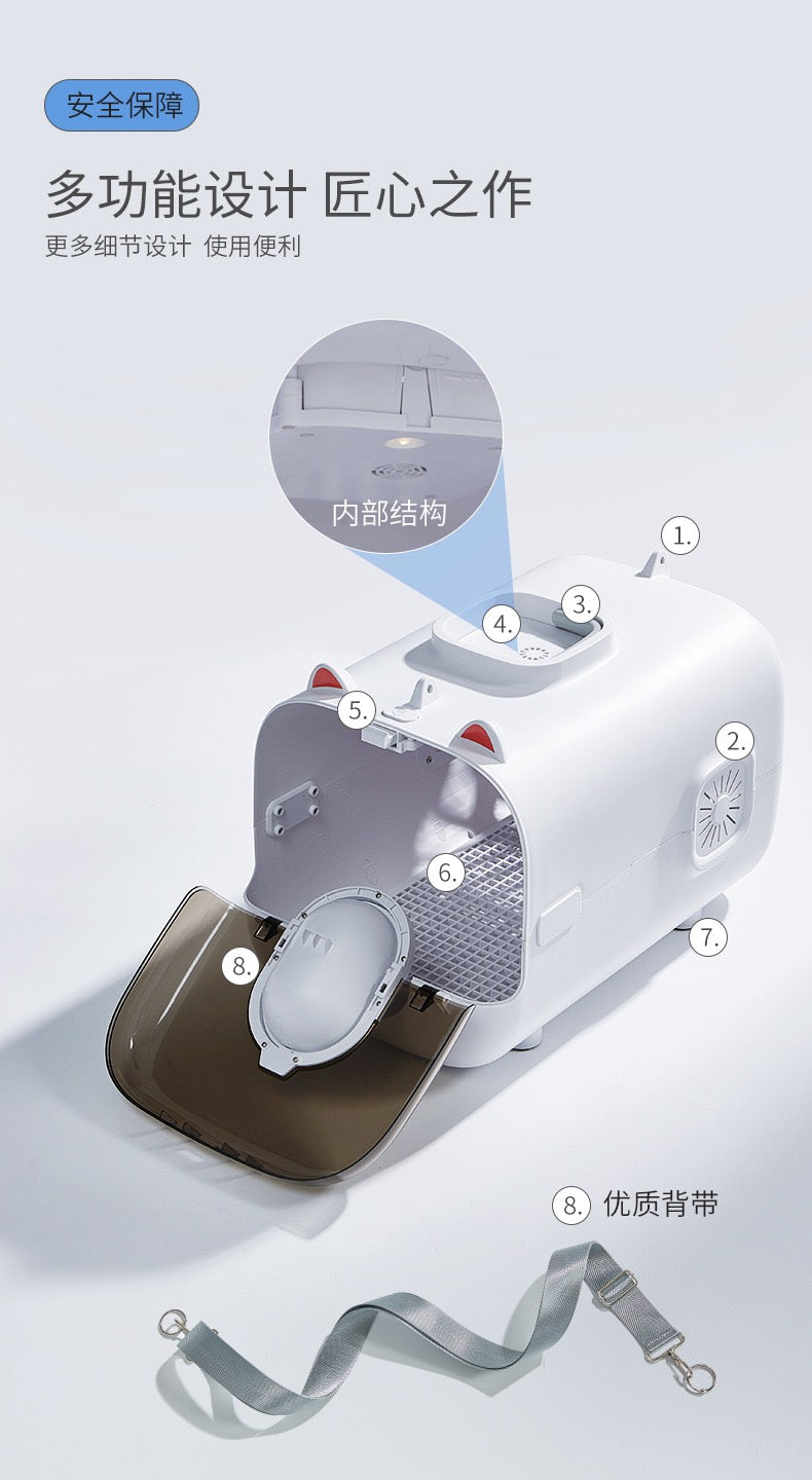 MiaoFairy Smart Luggage Fashion Portable Breathable Handbag Lighting Aviation Case Large Space Pet Carrier