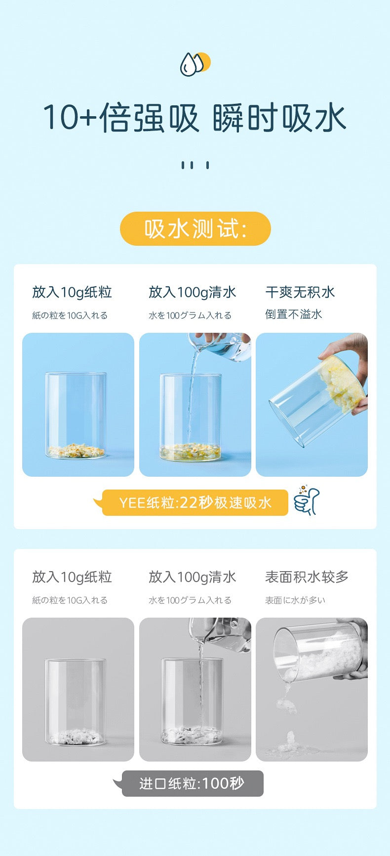 Yee Blue Color Dust-Free and Odor Control Natural Paper Pellets Safe For Hamster Bedding 1kg