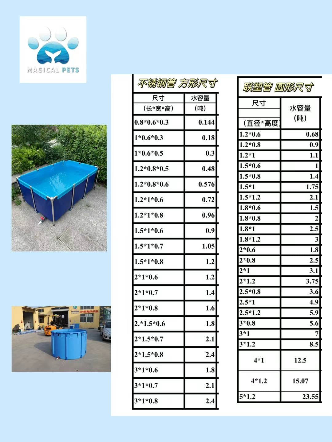 Pool Above Ground Canvas Fish Pond,Canvas Fish Pond Reservoir,Portable Water Storage Tank Foldable,Large Aquaculture Pool,Fish Pool for Breeding Koi(Customizable)