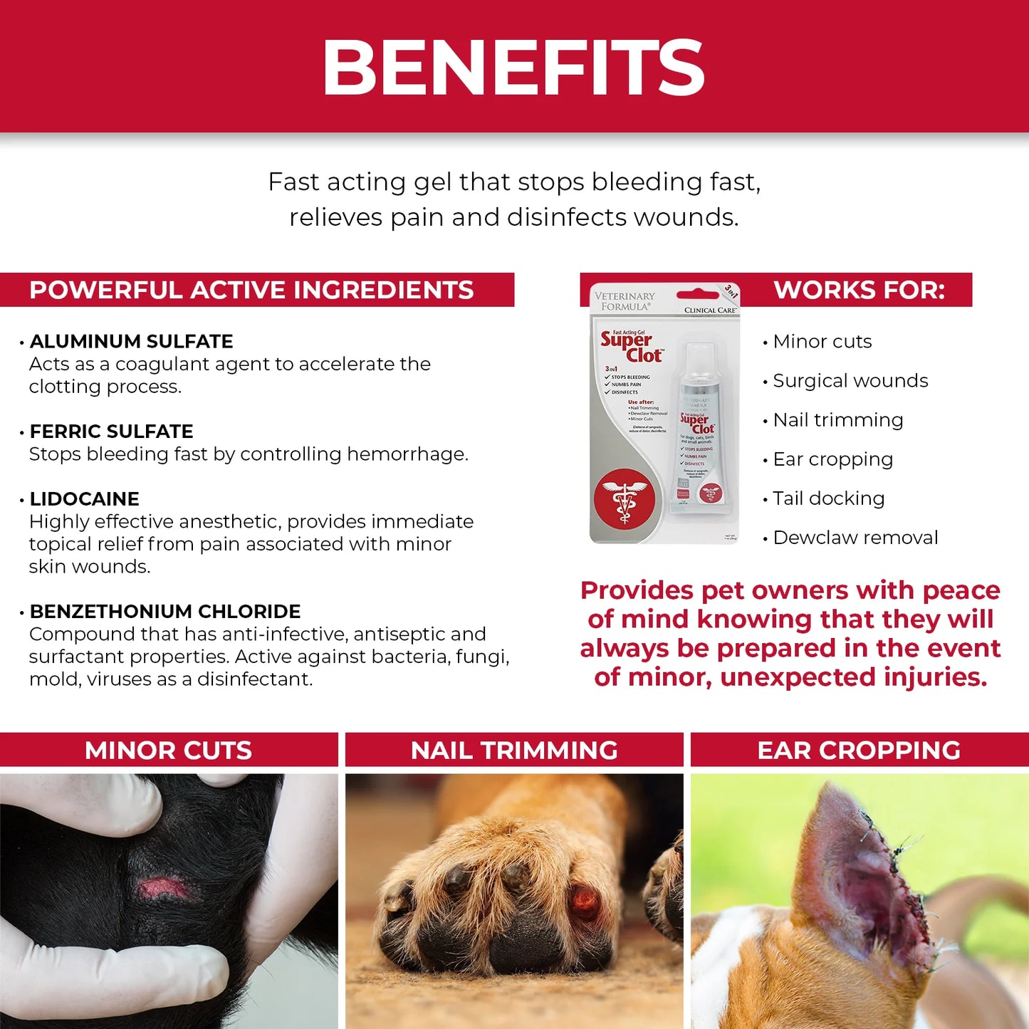 Synergy Labs Veterinary Formula Super Clot