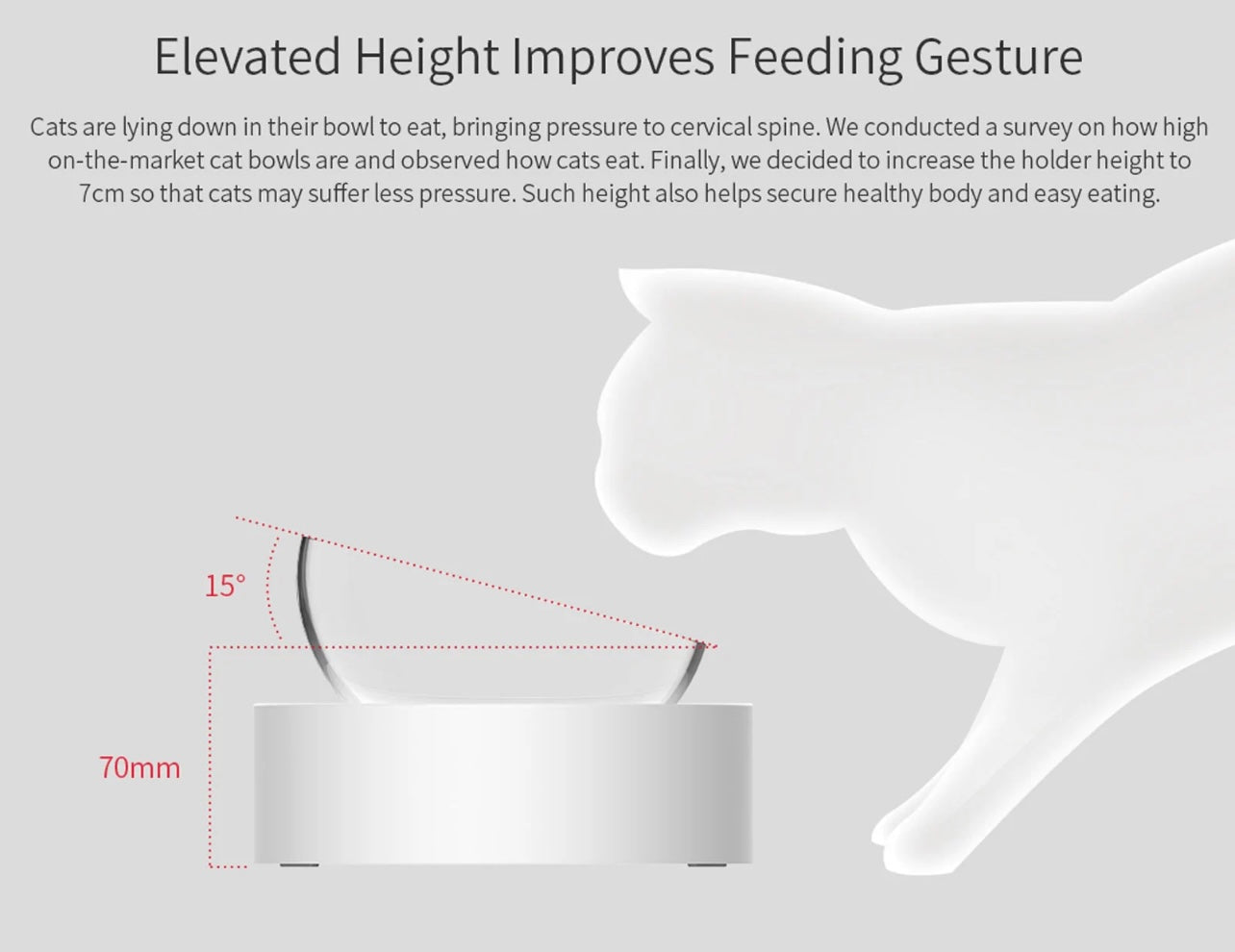Petkit Nano Pet Single Bowl For Cats Dogs