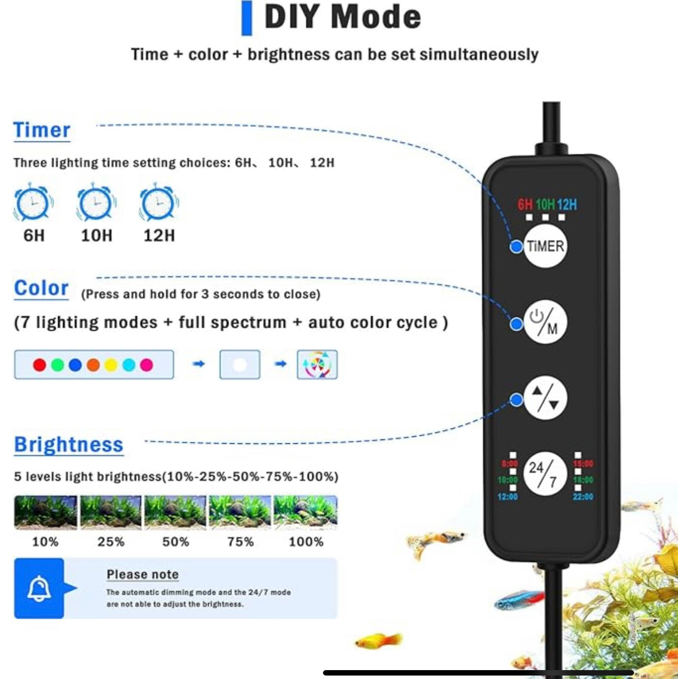 MagicalPet Aquarium White&Blue&Red&Green LED Light For 30-45cm/12-18inch Fish Tank HS-168-12W