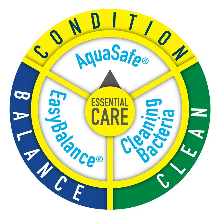 Tetra AquaSafe Plus Aquarium Water Conditioner And De-Chlorinator