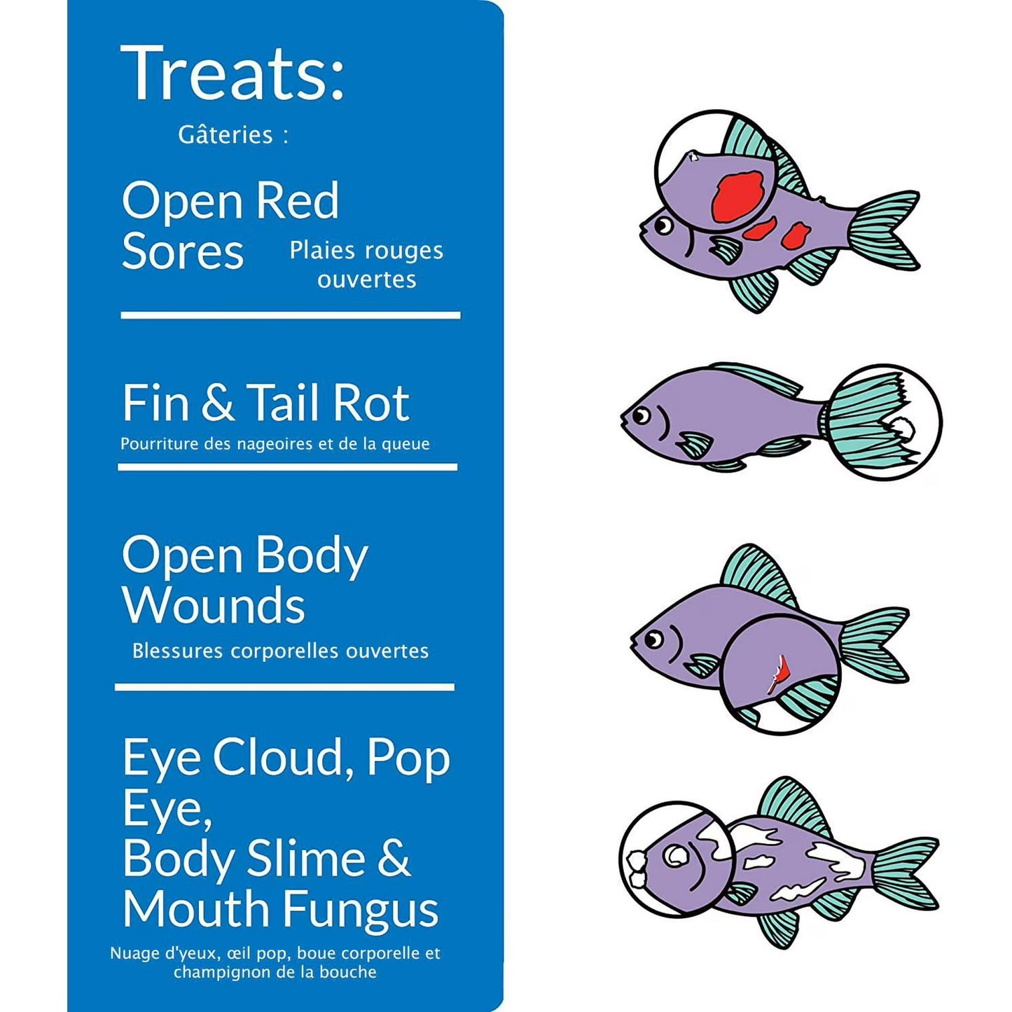 API Melafix Liquid Aquarium Remedy 16oz/473ml