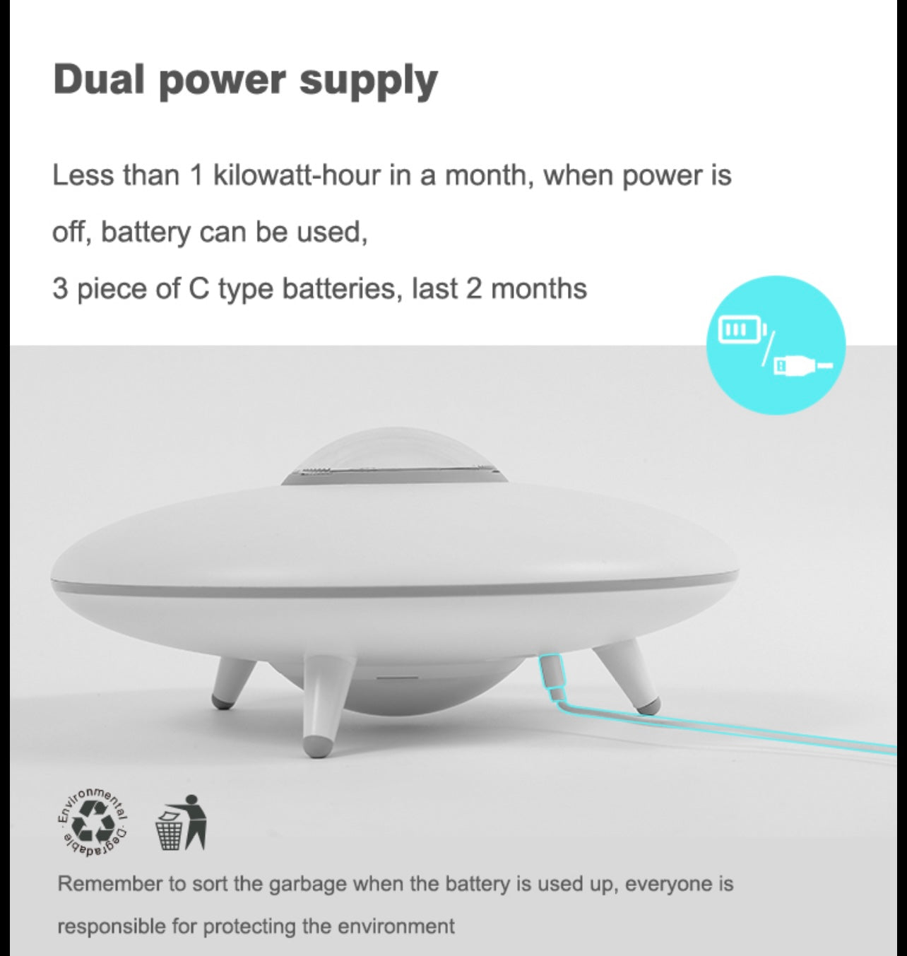 Aiwo Six Meal Automatic Pet Feeder