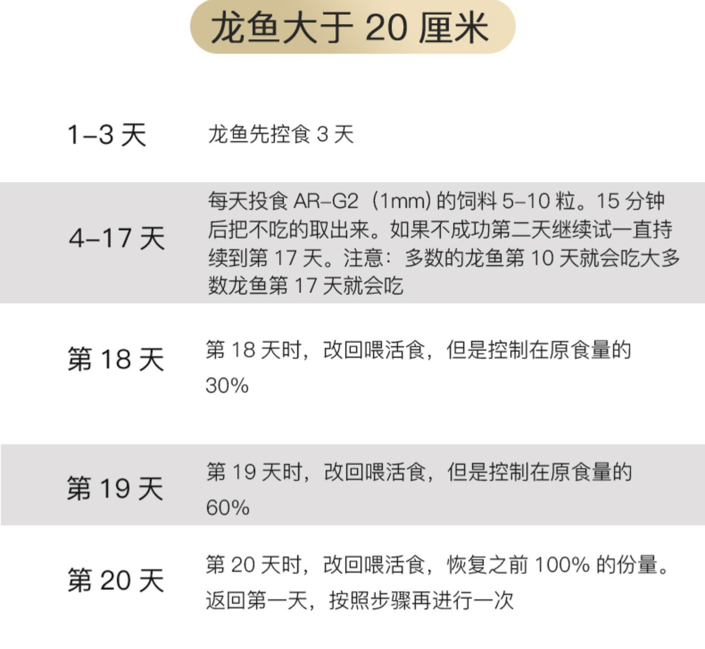 OF® Ocean Free Arowana Feed Aquarium Fish Food Granule Increase Color AR-G2