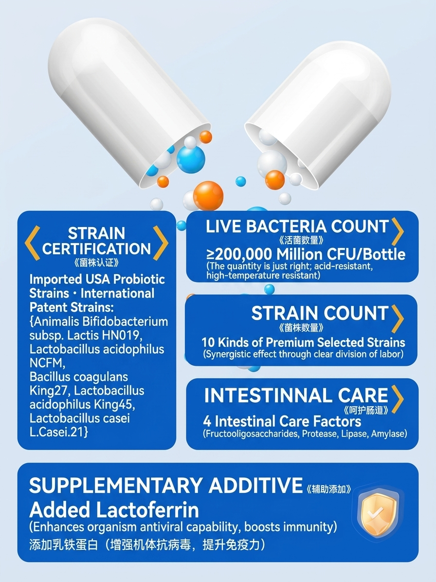 Yee High Activity Probiotics Capsules-Specially Formulated For All Pet Parrots