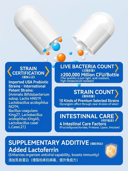 Yee High Activity Probiotics Capsules-Specially Formulated For All Pet Parrots