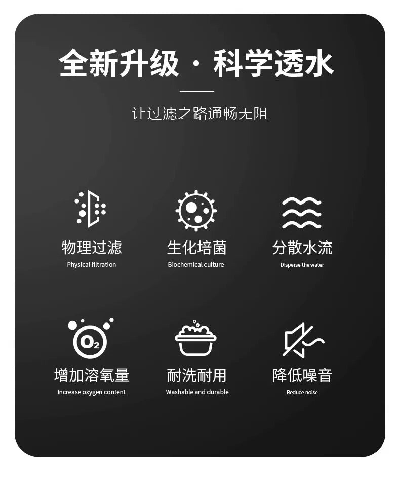 VOONLINE Anti-Blocking Filter Medium