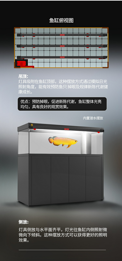 MAYIN GBW Series Aquarium Waterproof Arowana LED Light 72cm/112cm/142cm/172cm