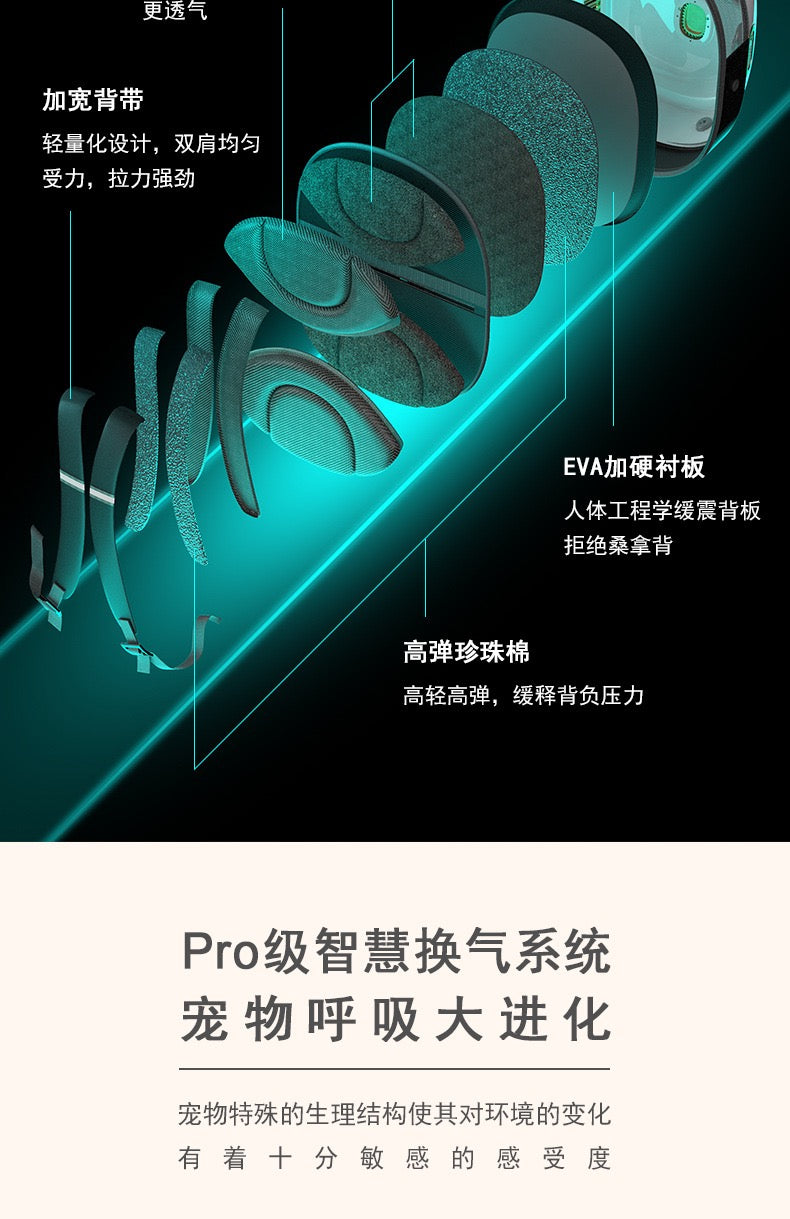 MiaoFairy Smart Pet Carrier Backpack