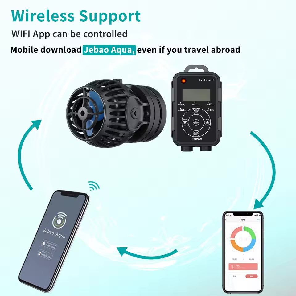 Jebao New EOW-22 Wave Maker Aquarium Water Pump Filter