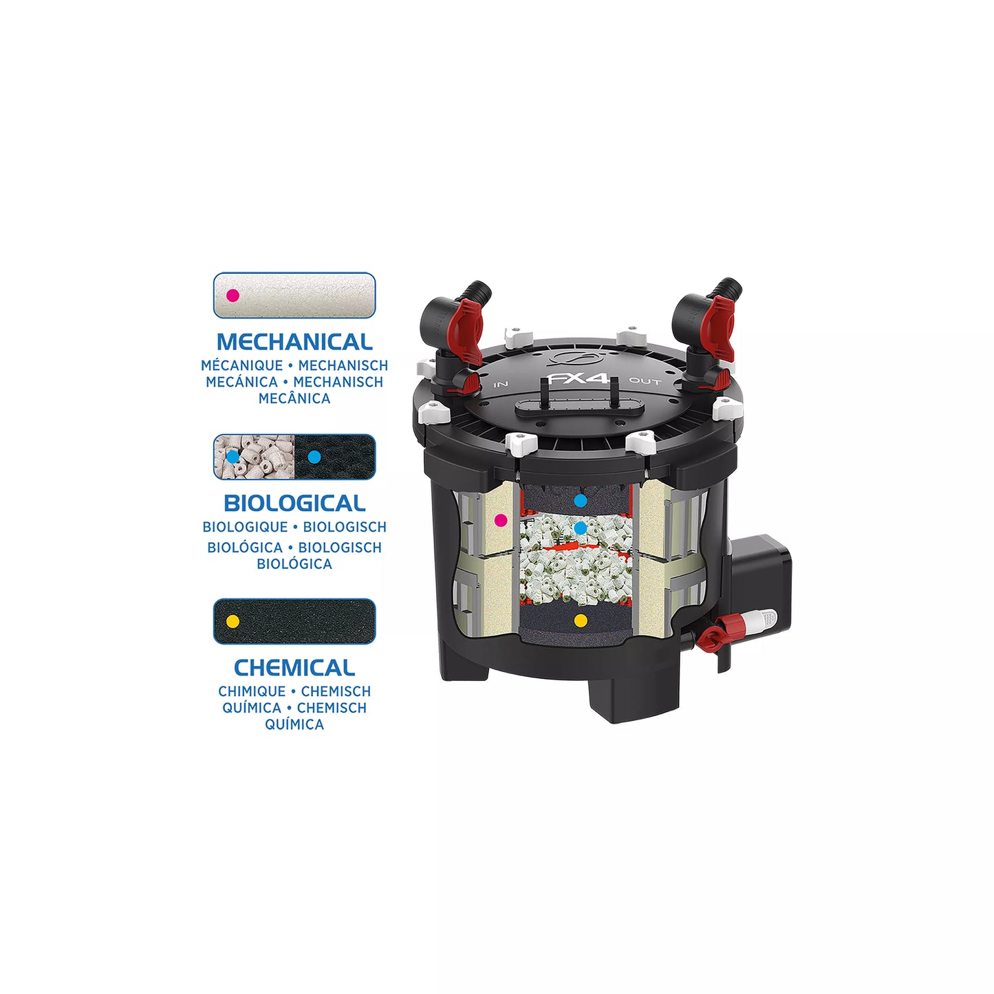 Fluval FX4 Aquarium Canister Filter