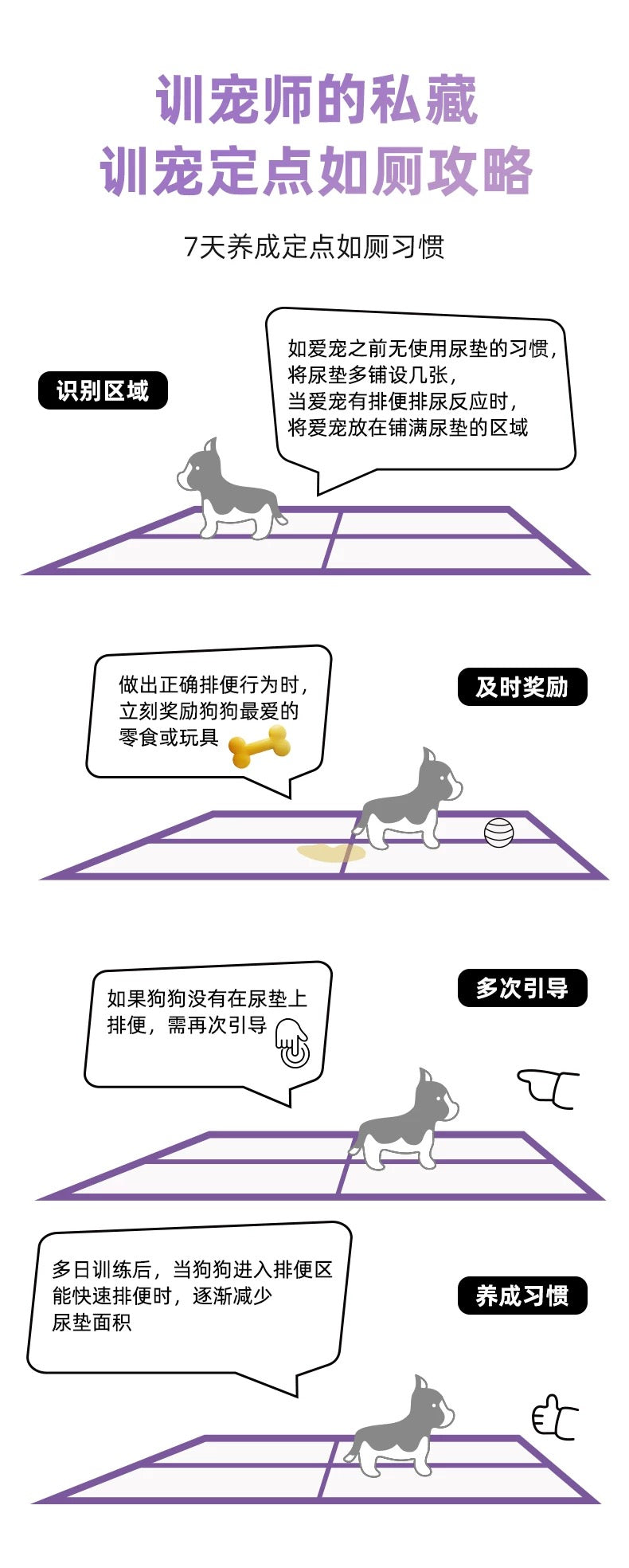 HUSHPET Lavender Pet Odor-Control Dog Training Pads