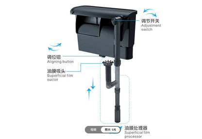 Jeneca Aquarium External Hanging Filter XP-19