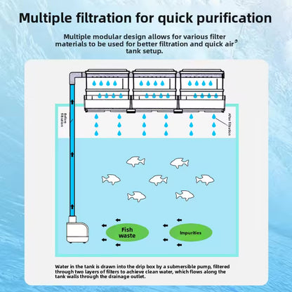 VOONLINE Tee-in-One Aquarium Filter System Upper Placement Circulation Water Purifier Drop Flow Box External Hanging Filter VL-232