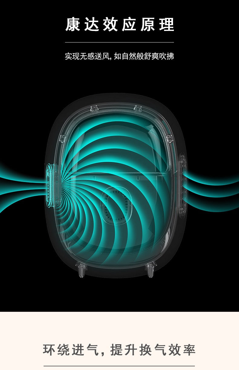 MiaoFairy Smart Pet Carrier Backpack