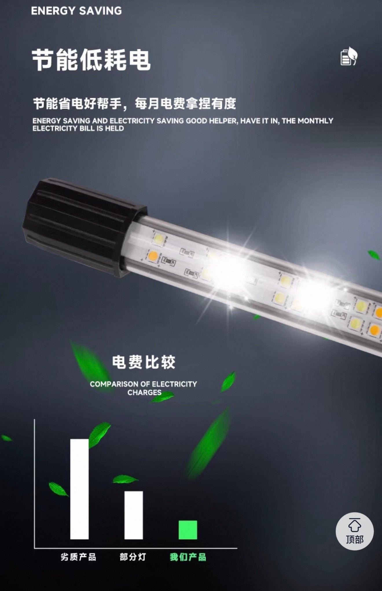 马印GBW系列潜水变色LED鱼缸灯72cm/112cm/142cm/172cm