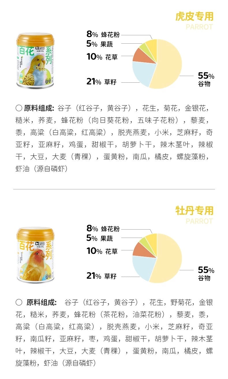 Yee Species-Specific Parrot Food With Bee Pollen 500g
