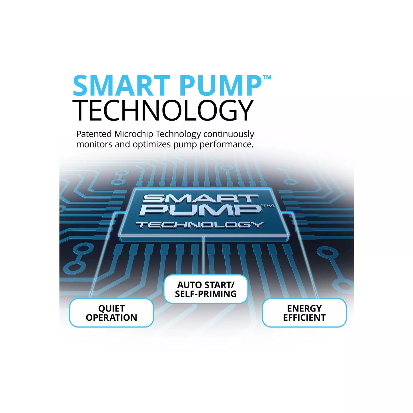 Fluval FX4 Aquarium Canister Filter