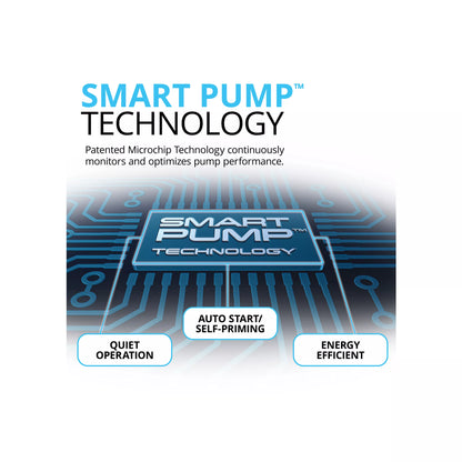 Fluval FX4 Aquarium Canister Filter