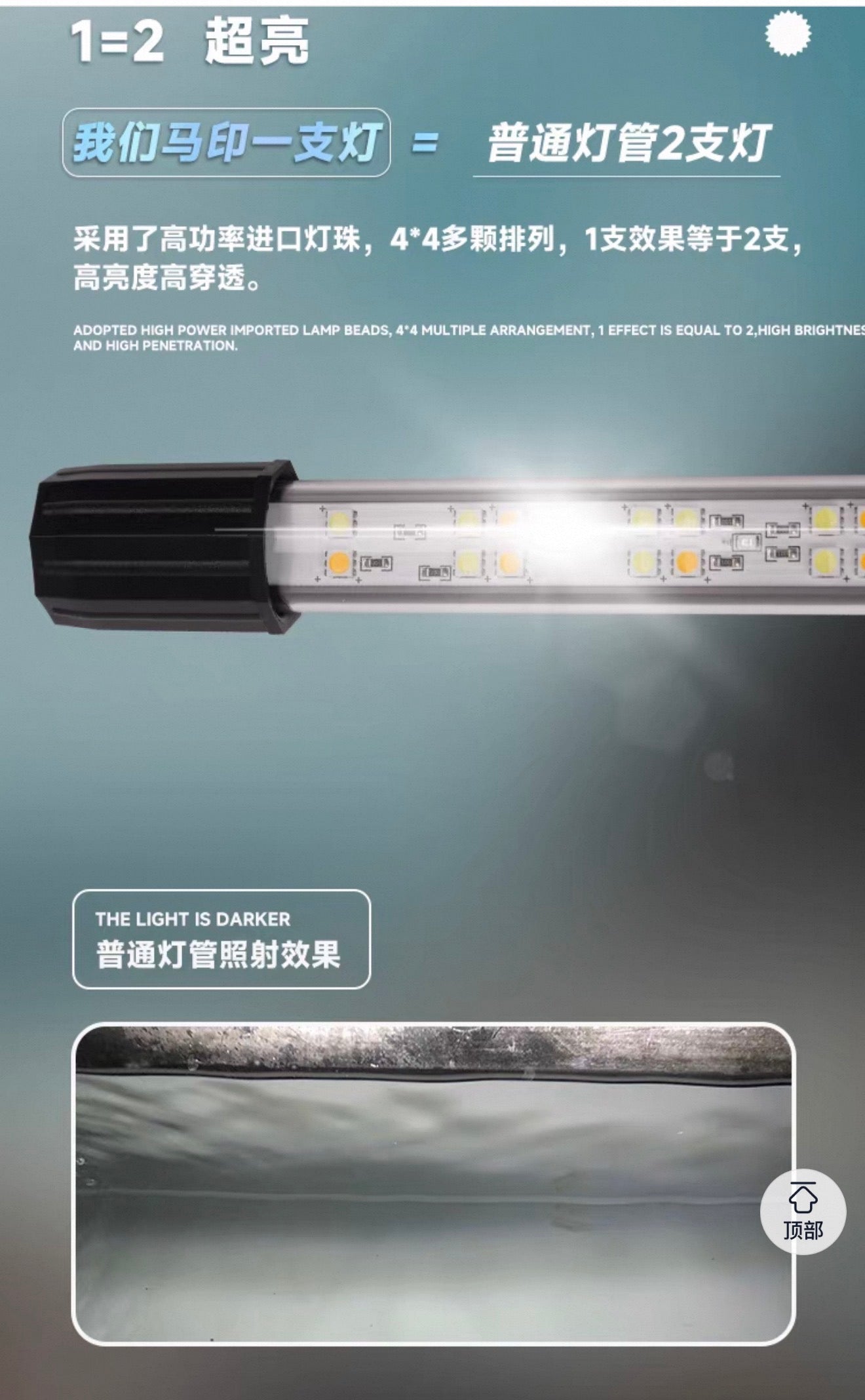 马印GBW系列潜水变色LED鱼缸灯72cm/112cm/142cm/172cm