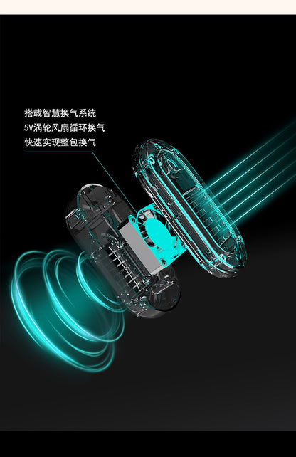 MiaoFairy Smart Pet Carrier Backpack