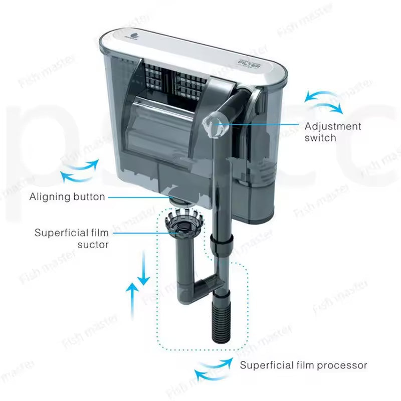 Jeneca Aquarium External Hanging Filter XP-13