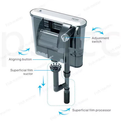 Jeneca Aquarium External Hanging Filter XP-13