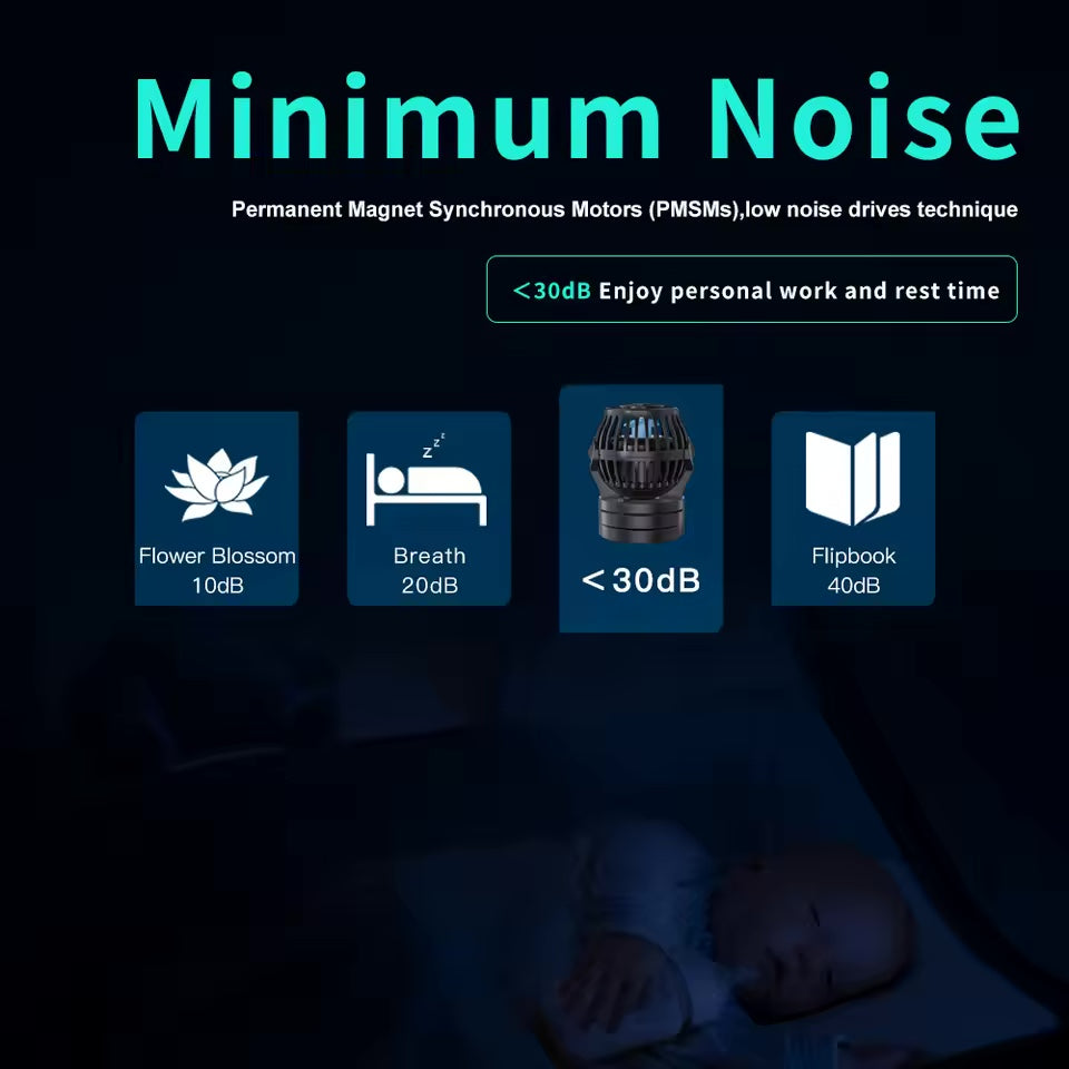 Jebao New EOW-16 Wave Maker Aquarium Water Pump Filter