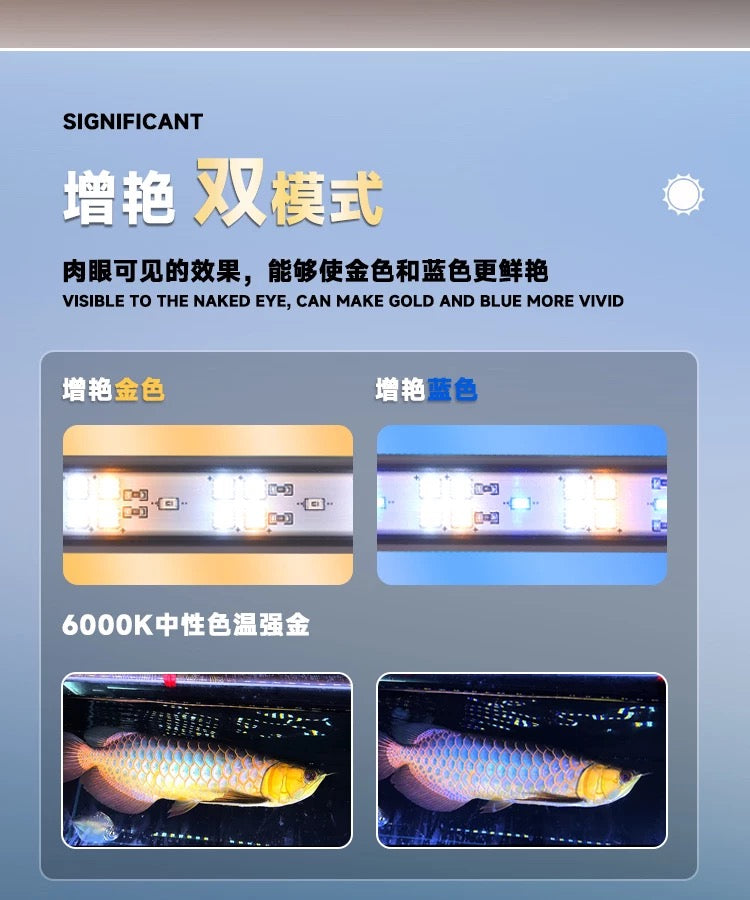 MAYIN Super Color 3 Dual-ModeAquarium Enhancing Waterproof LED