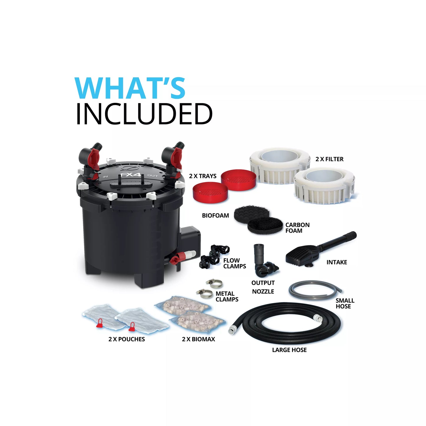 Fluval FX4 Aquarium Canister Filter