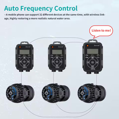 Jebao New EOW-22 Wave Maker Aquarium Water Pump Filter