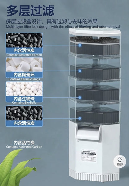 Jeneca Multi-Layer Low-Water Waterfall Filter & Turtle Tank Filter Cleaner XP01C