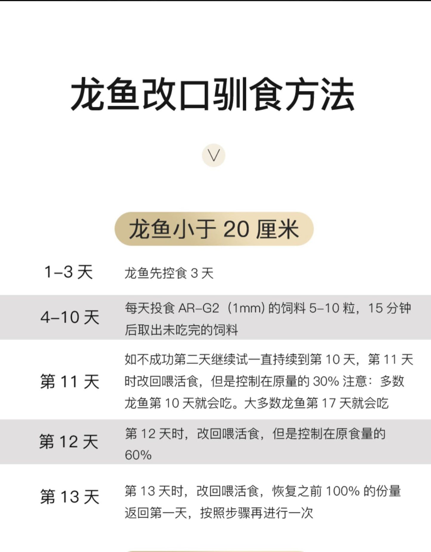 OF® Ocean Free Arowana Feed Aquarium Fish Food Granule Increase Color AR-G2